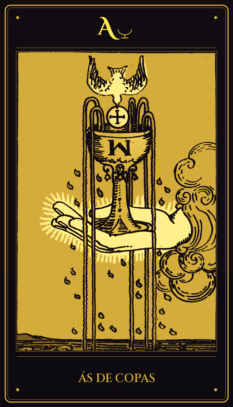 Carta Ás de Copas do baralho Rider-Waite-Smith