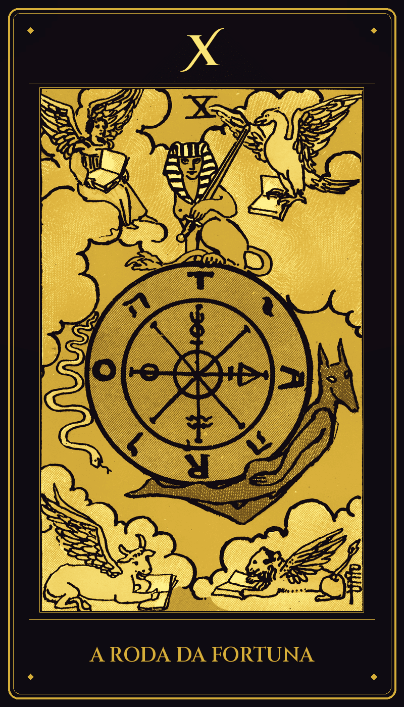 Carta Roda da Fortuna do baralho Rider-Waite-Smith